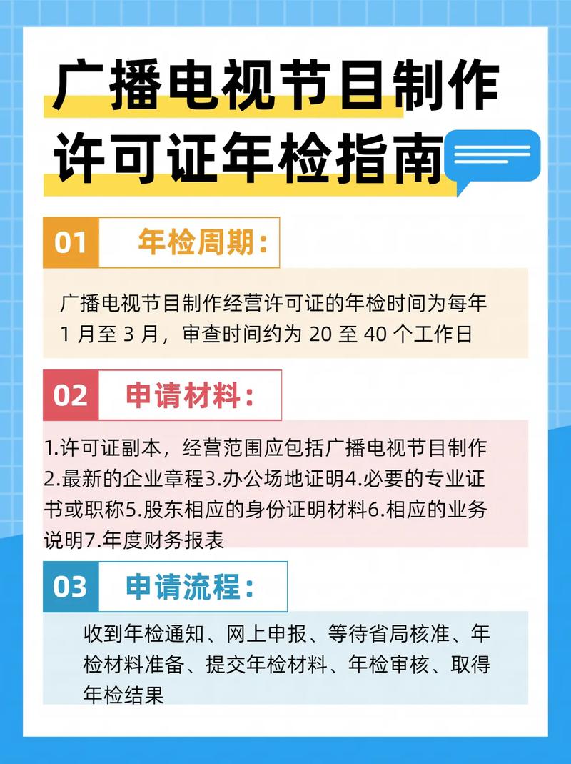 广播电视节目制作许可证年检指南!#广